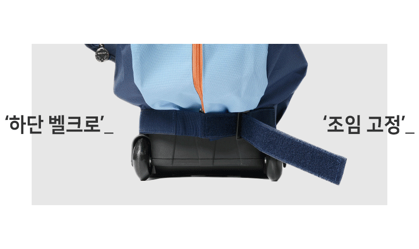 chtc_bottom_velcro_gif